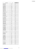 Preview for 47 page of Sharp CV-P09FX Service Manual