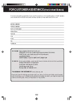 Preview for 4 page of Sharp CV-P10LC Installation And Operation Manual