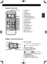 Предварительный просмотр 11 страницы Sharp CV-P10MC Installation And Operation Manual