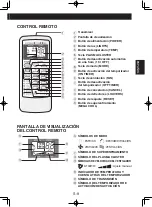 Предварительный просмотр 41 страницы Sharp CV-P10MC Installation And Operation Manual