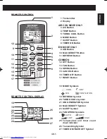 Preview for 7 page of Sharp CV-P10PR Installation And Operation Manual