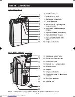 Preview for 28 page of Sharp CV-P10PR Installation And Operation Manual