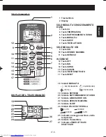 Preview for 29 page of Sharp CV-P10PR Installation And Operation Manual