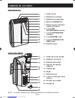 Preview for 94 page of Sharp CV-P10PR Installation And Operation Manual