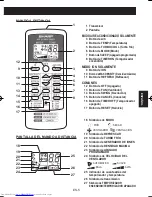 Preview for 95 page of Sharp CV-P10PR Installation And Operation Manual