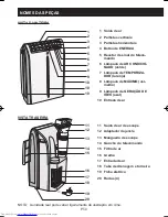 Preview for 116 page of Sharp CV-P10PR Installation And Operation Manual