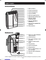 Preview for 138 page of Sharp CV-P10PR Installation And Operation Manual