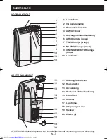 Preview for 160 page of Sharp CV-P10PR Installation And Operation Manual