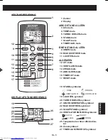 Preview for 161 page of Sharp CV-P10PR Installation And Operation Manual