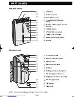 Предварительный просмотр 10 страницы Sharp CV-P10RC Installation And Operation Manual