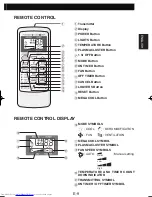 Предварительный просмотр 11 страницы Sharp CV-P10RC Installation And Operation Manual