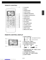 Preview for 10 page of Sharp CV-P13PX Installation And Operation Manual