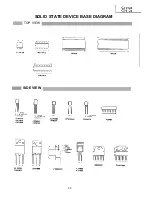 Preview for 19 page of Sharp CX-34G3 Service Manual