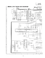 Preview for 31 page of Sharp CX-34G3 Service Manual