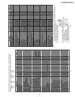 Preview for 5 page of Sharp CX34L3 Service Manual