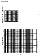 Preview for 6 page of Sharp CX34L3 Service Manual