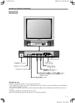 Preview for 5 page of Sharp CX34N3 Operation Manual