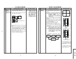 Предварительный просмотр 7 страницы Sharp CX51TXZ Service Manual