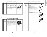 Предварительный просмотр 10 страницы Sharp CX51TXZ Service Manual