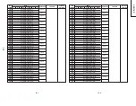 Предварительный просмотр 14 страницы Sharp CX51TXZ Service Manual