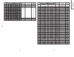 Предварительный просмотр 16 страницы Sharp CX51TXZ Service Manual