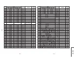 Предварительный просмотр 17 страницы Sharp CX51TXZ Service Manual