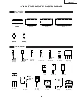 Предварительный просмотр 23 страницы Sharp CX51TXZ Service Manual