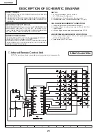 Предварительный просмотр 26 страницы Sharp CX51TXZ Service Manual