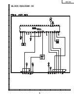 Предварительный просмотр 35 страницы Sharp CX51TXZ Service Manual