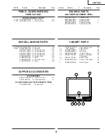 Предварительный просмотр 47 страницы Sharp CX51TXZ Service Manual