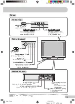 Preview for 7 page of Sharp CX68NF5 Operation Manual