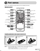 Предварительный просмотр 8 страницы Sharp CX68RF5 Operation Manual