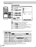 Предварительный просмотр 25 страницы Sharp CX68RF5 Operation Manual