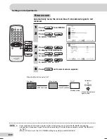 Предварительный просмотр 27 страницы Sharp CX68RF5 Operation Manual