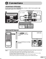 Предварительный просмотр 48 страницы Sharp CX68RF5 Operation Manual