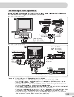 Предварительный просмотр 50 страницы Sharp CX68RF5 Operation Manual