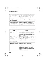 Preview for 224 page of Sharp DC500 - B/W Laser - All-in-One Networking Manual