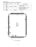 Предварительный просмотр 58 страницы Sharp DK-A1BK Service Manual