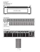 Предварительный просмотр 60 страницы Sharp DK-A1BK Service Manual