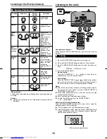 Preview for 10 page of Sharp DK-CL66N Operation Manual