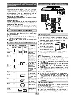 Preview for 8 page of Sharp DK-KP80P Operation Manual