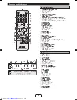 Предварительный просмотр 4 страницы Sharp DK-KP82PH Operation Manual