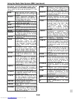 Предварительный просмотр 29 страницы Sharp DK-KP85PH Operation Manual