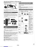 Предварительный просмотр 21 страницы Sharp DK-KP95PH Operation Manual