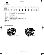 Preview for 4 page of Sharp DM-1500 Service Manual