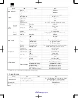 Preview for 6 page of Sharp DM-1500 Service Manual