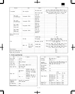 Предварительный просмотр 7 страницы Sharp DM-1500 Service Manual