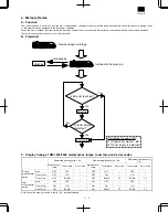 Предварительный просмотр 11 страницы Sharp DM-1500 Service Manual