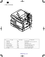 Preview for 20 page of Sharp DM-1500 Service Manual