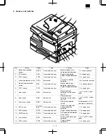 Preview for 21 page of Sharp DM-1500 Service Manual